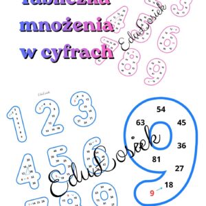 Tabliczka mnożenia w cyfrach